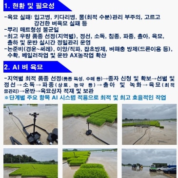 AX(AI전환) 벼 육묘시스템 개발 및 보급안